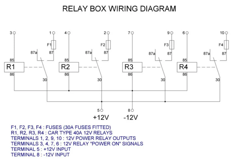 Generator Realy Box Wiring Diagram Generator Realy Box Wiring Diagram