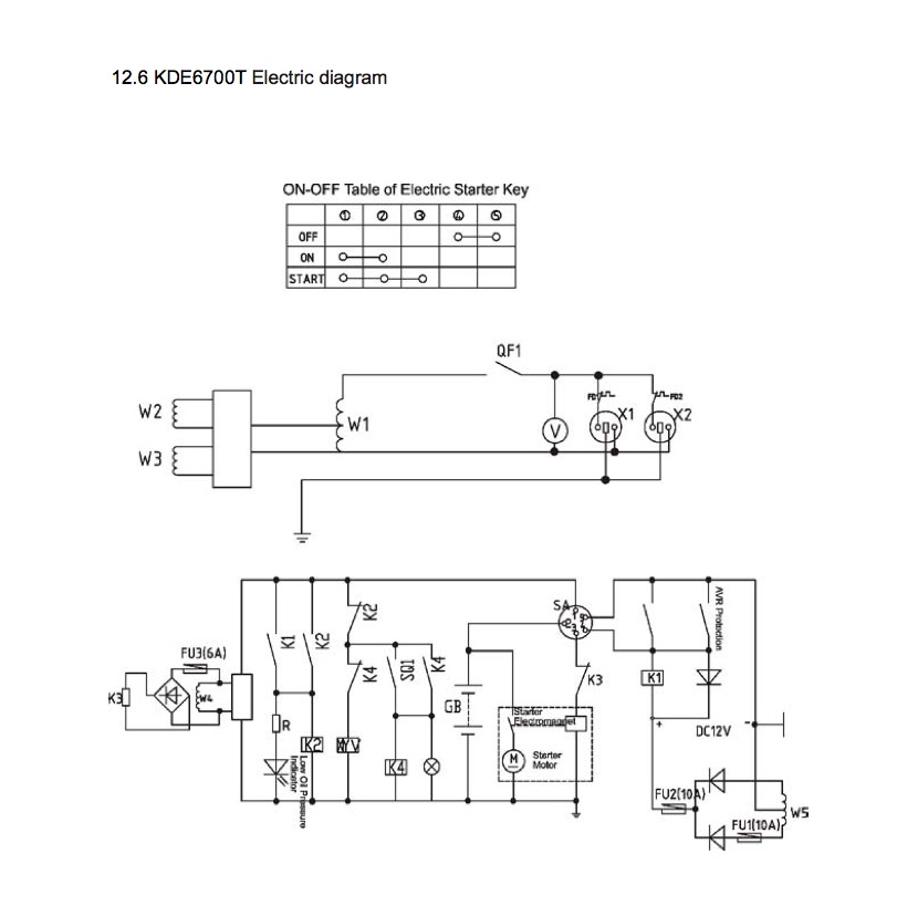 Kipor KDE6700T Auto Start - Automatic Generator Control Modules