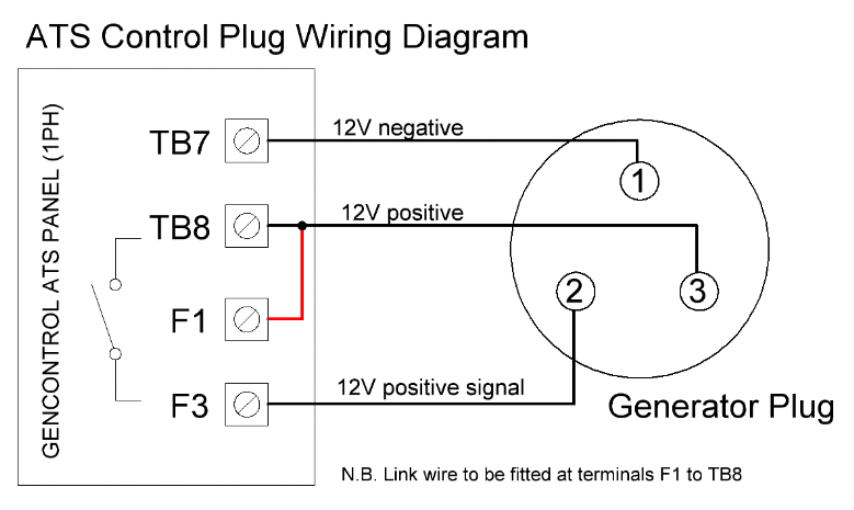 Hyundai Ats Plug  Socket  Cable