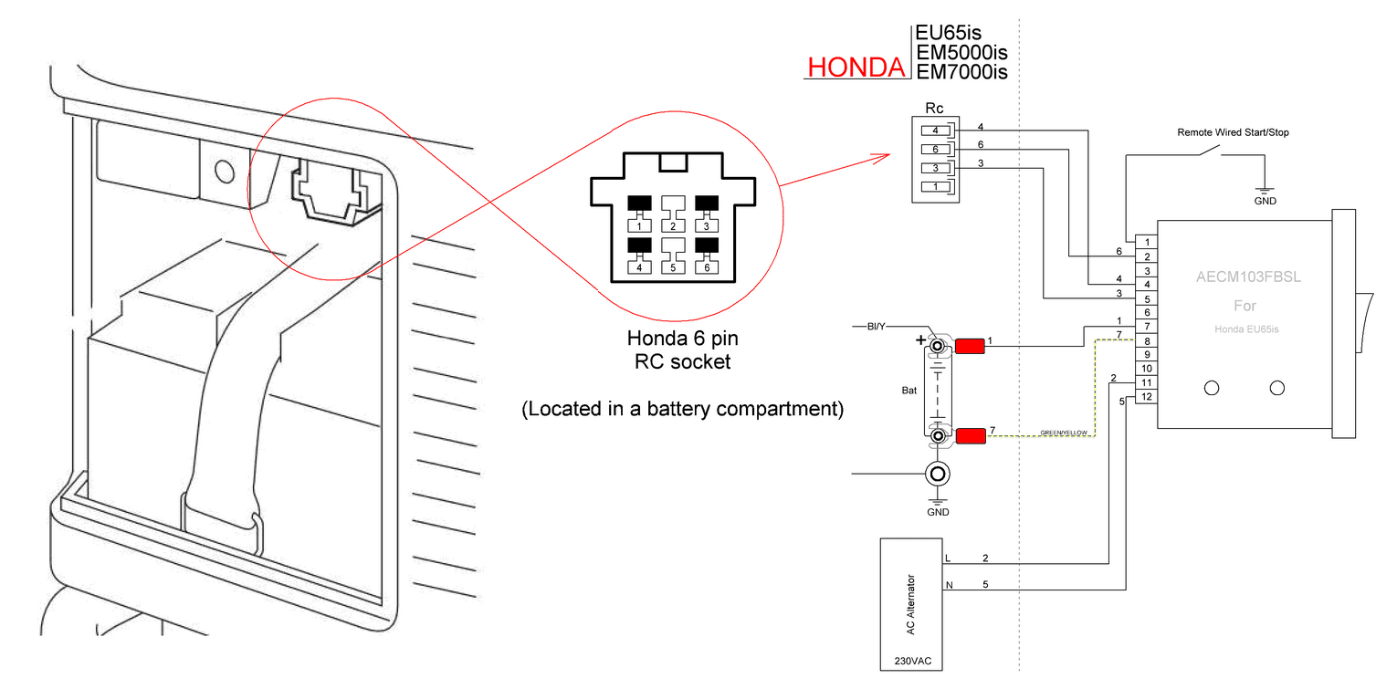 Honda Gx620 Wiring Diagram Catalogue Of Schemas